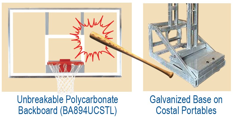 Bison T-REX® Coastal Portable Basketball System