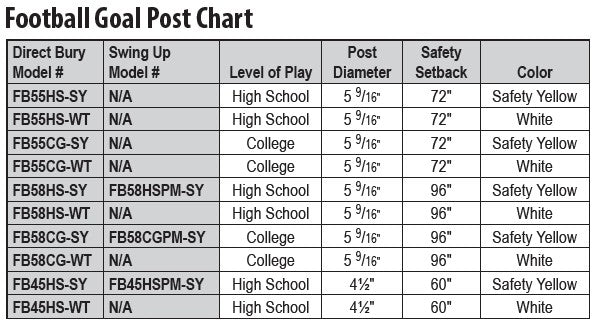 Bison 5-9/16" Gooseneck Football Goalposts