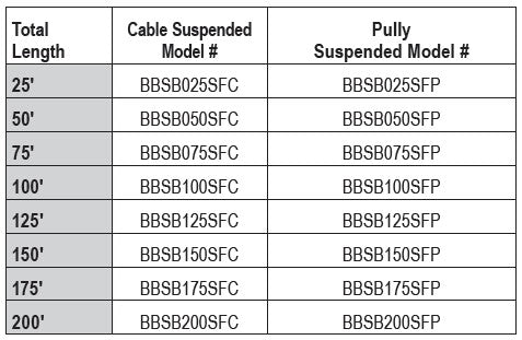 Bison Cable Supported Net Systems
