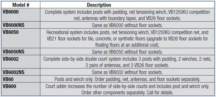 Bison Match Point Aluminum Double Court System