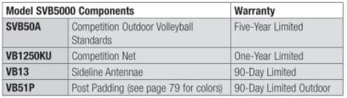 Bison Match Point Competition Outdoor Volleyball Complete System