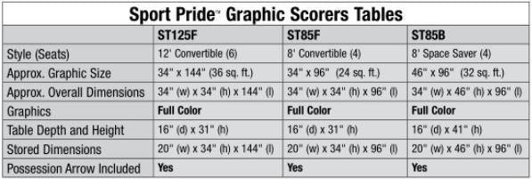 Bison Sport Pride Graphic Scorers Table