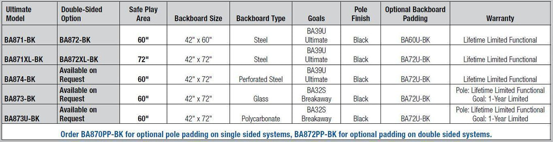 Bison Original Ultimate Playground Basketball Systems