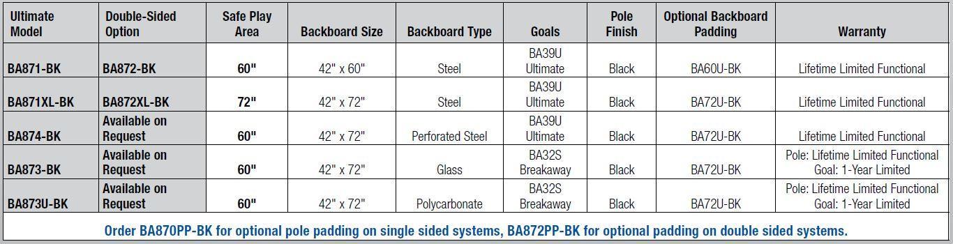 Bison Original Ultimate Playground Basketball Systems