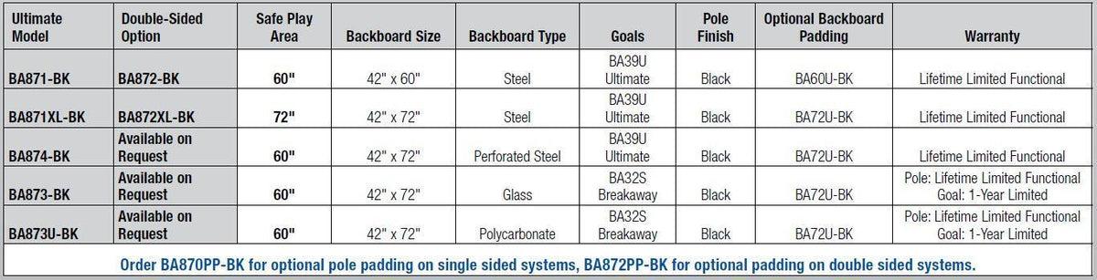 Bison Ultimate Double-Sided Basketball System