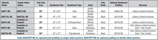 Bison Ultimate Double-Sided Basketball System