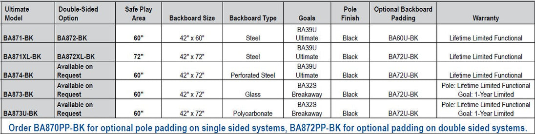 Bison Ultimate Jr. Clear Backboard Playground Systems