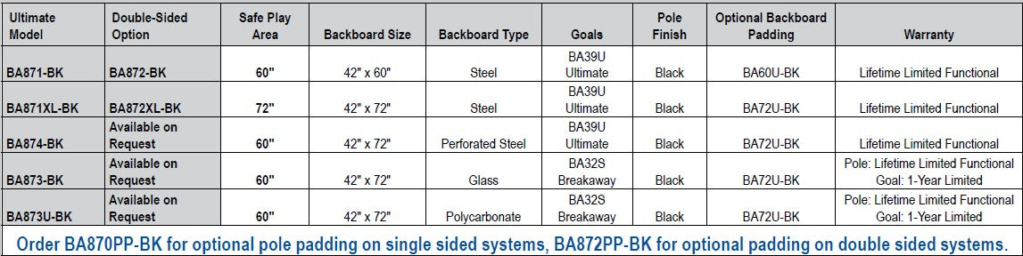 Bison Ultimate Jr. Clear Backboard Playground Systems