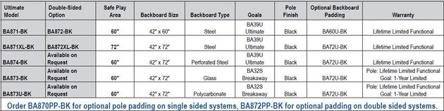 Bison Ultimate Jr. Clear Backboard Playground Systems