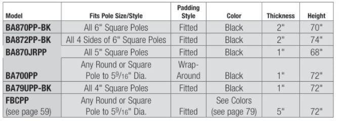 Bison Outdoor Safe Stuff Pole Padding