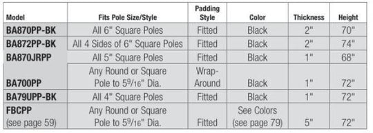Bison Outdoor Safe Stuff Pole Padding