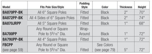 Bison Outdoor Safe Stuff Pole Padding