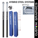 JayPro Sports Hybrid Steel Net System with Custom Graphics  (3-1/2 in. Floor Sleeve)