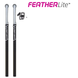 JayPro Sports FeatherLite Volleyball Uprights (2 in. (51mm) Floor Sleeve - Canadian) - NFHS, NCAA, USVBA Compliant